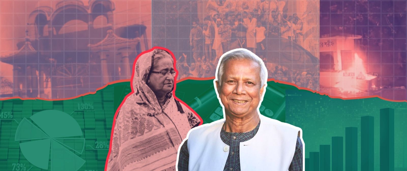 তৃতীয় প্রান্তিকের প্রবণতা বিশ্লেষণ রাজনৈতিক পট পরিবর্তনের প্রভাবে বেড়েছে রাজনৈতিক ও ধর্মীয় ভুল তথ্য