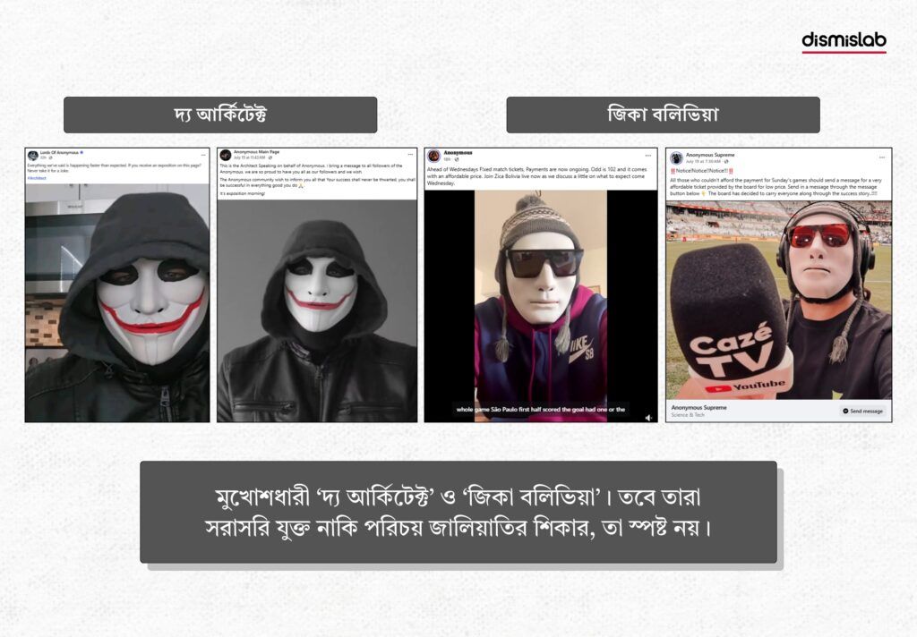 মুখোশধারী ‘দ্য আর্কিটেক্ট’ ও ‘জিকা বলিভিয়া’। তবে তারা সরাসরি যুক্ত নাকি পরিচয় জালিয়াতির শিকার, তা স্পষ্ট নয়।