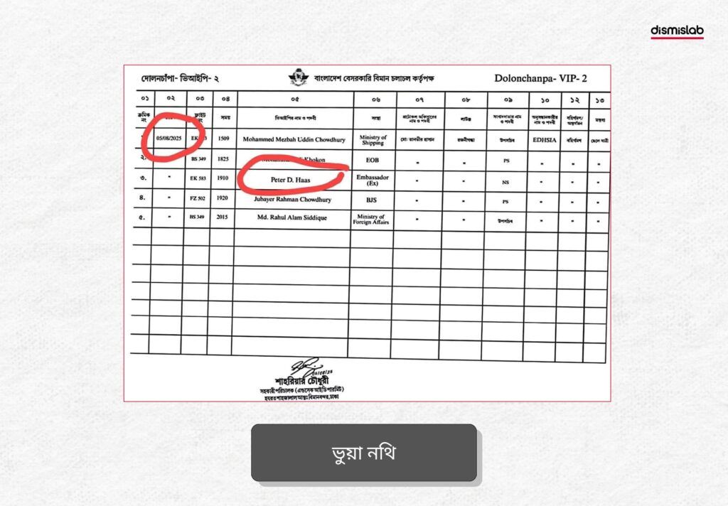 সাবেক রাষ্ট্রদূত পিটার হাসের বিমানবন্দর লাউঞ্জ ব্যবহারের নথিটি ভুয়া