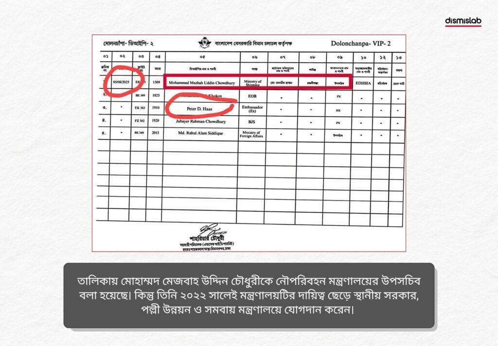 সাবেক রাষ্ট্রদূত পিটার হাসের বিমানবন্দর লাউঞ্জ ব্যবহারের নথিটি ভুয়া