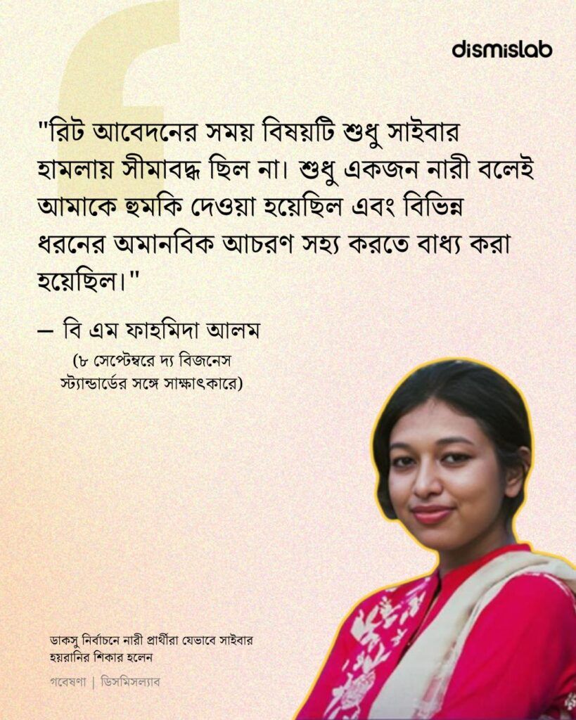 “অপরাজেয় ৭১ ও অদম্য ২৪” প্যানেলের মুক্তিযুদ্ধ ও গণতান্ত্রিক আন্দোলন বিষয়ক সম্পাদক পদপ্রার্থী বি এম ফাহমিদা আলম