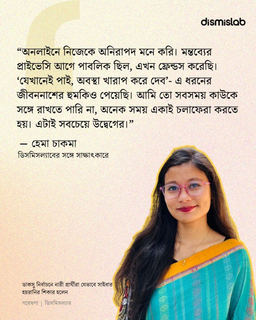 জাতিগত পরিচয়ের কারণে আক্রমণের শিকার হেমা চাকমা