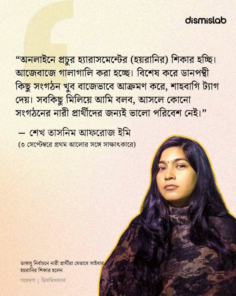 বাম সংশ্লিষ্টতার কারণে আক্রমণের শিকার শেখ তাসনিম আফরোজ ইমি
