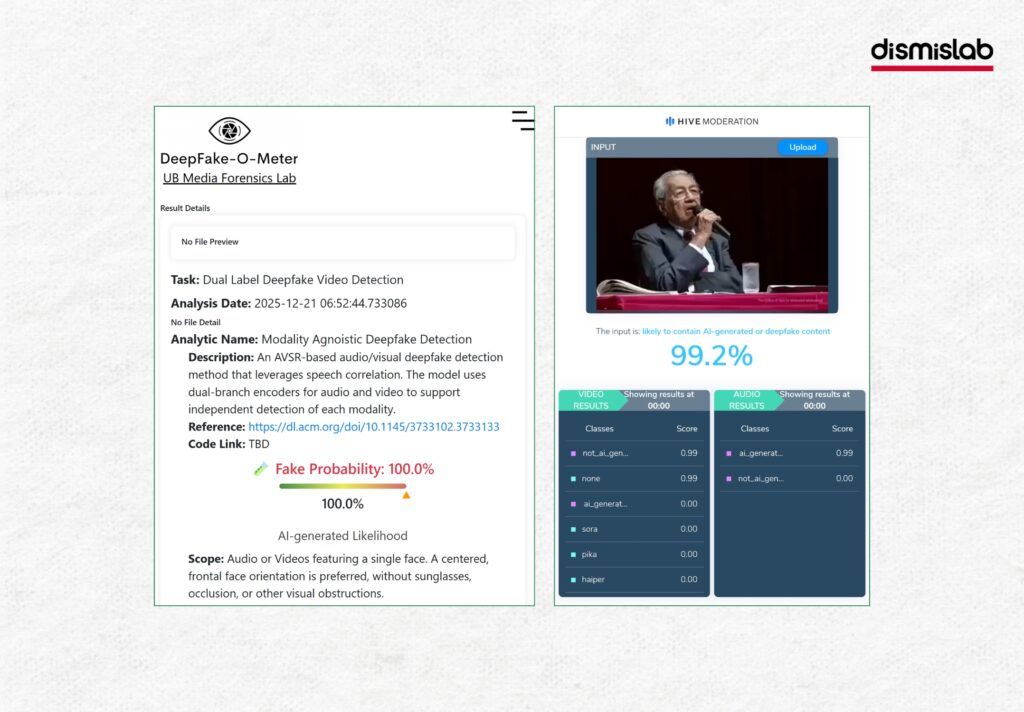 Fact-check report on an AI-generated video falsely claiming Mahathir Mohamad said Sheikh Hasina is still Bangladesh’s legitimate prime minister—the viral Facebook video was created using artificial intelligence.