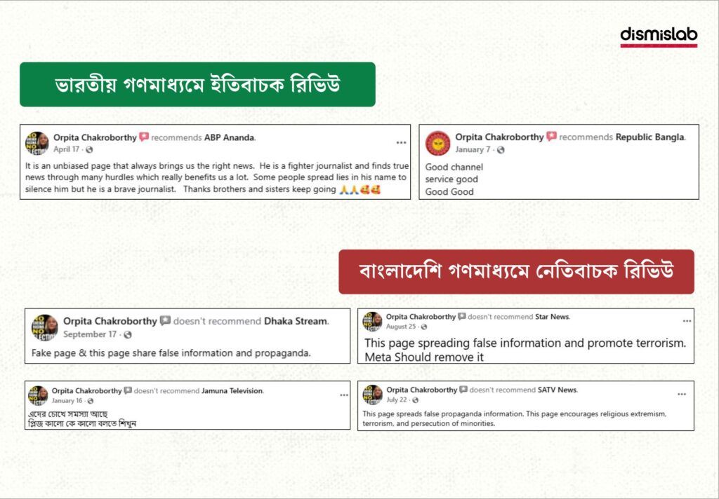 আওয়ামী লীগের সমালোচনা করলে ফেসবুকে হামলে পড়ছে সংঘবদ্ধ নেটওয়ার্ক