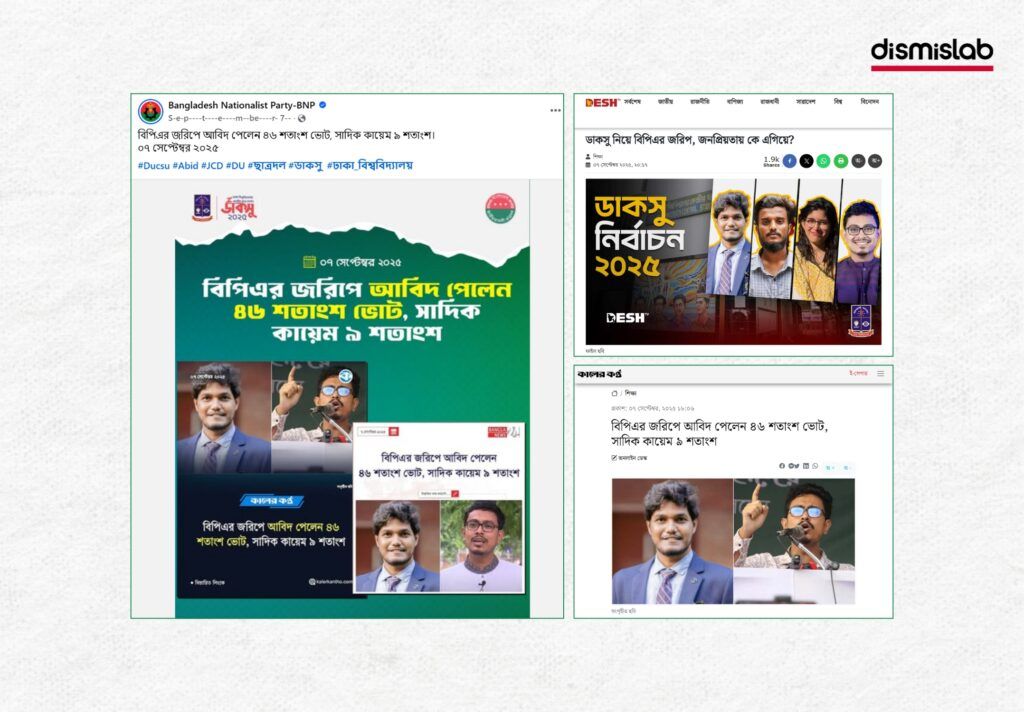 false visual report claiming Prothom Alo conducted a DUCSU VP field survey