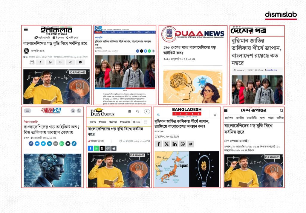Media analysis report showing how outdated World Population Review data led to misleading reports on Japan topping global average IQ rankings and Bangladesh ranking 150th.