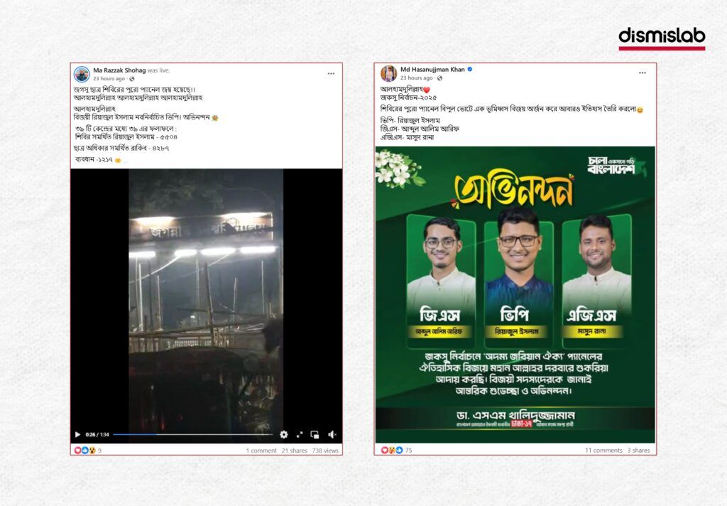 জকসু নির্বাচনী ফলাফল সামাজিক মাধ্যমে অপতথ্য, ভুল সংশোধন করেনি গণমাধ্যমগুলোও
