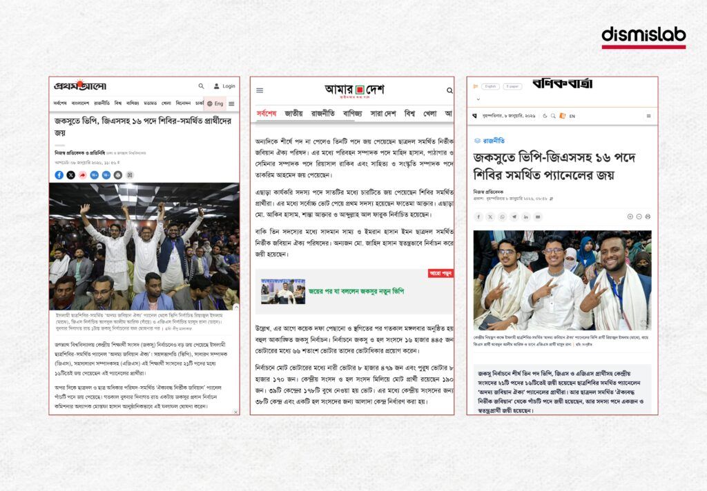 জকসু নির্বাচনী ফলাফল সামাজিক মাধ্যমে অপতথ্য, ভুল সংশোধন করেনি গণমাধ্যমগুলোও