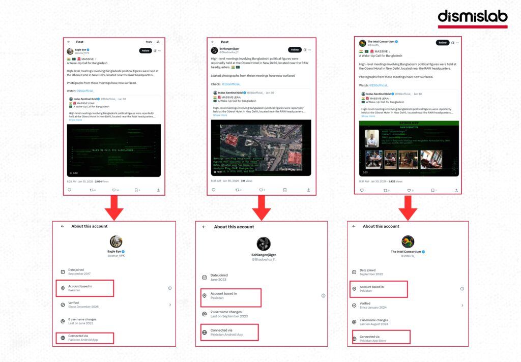 Fact-check exposes AI-generated images falsely claiming a secret meeting between BNP leaders and India’s intelligence agency RAW.