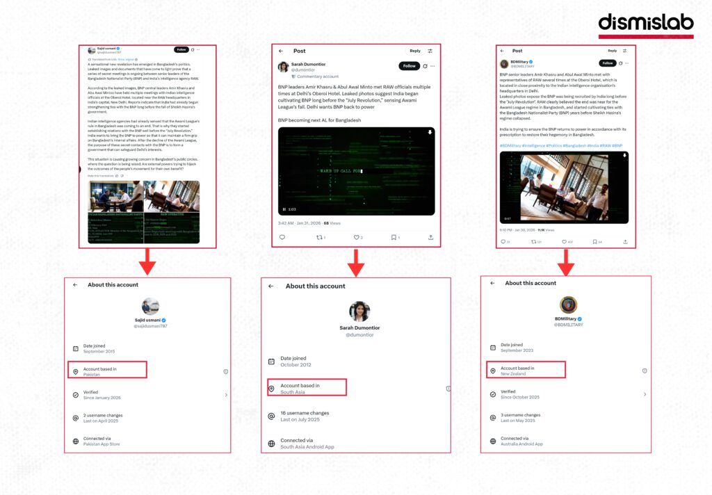 Fact-check exposes AI-generated images falsely claiming a secret meeting between BNP leaders and India’s intelligence agency RAW.