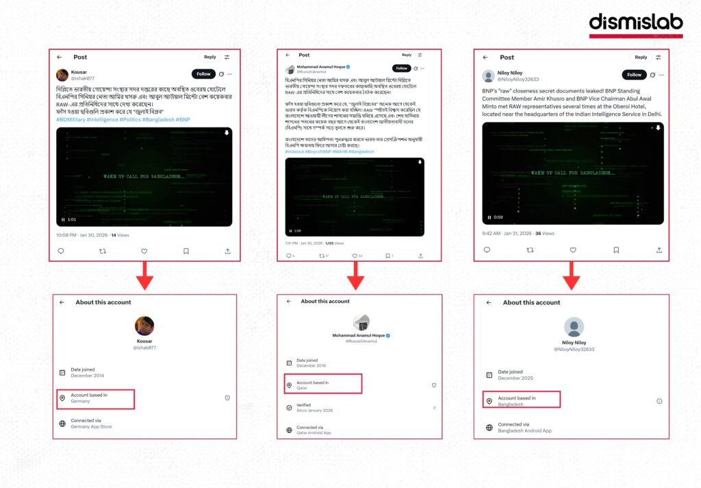 Fact-check exposes AI-generated images falsely claiming a secret meeting between BNP leaders and India’s intelligence agency RAW.