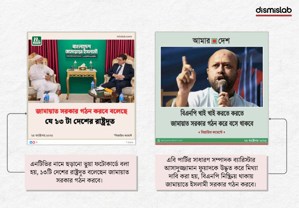 প্রশংসা এবং অপপ্রচারের গল্পে নির্বাচন প্রস্তুতি - নির্বাচনী অপতথ্য