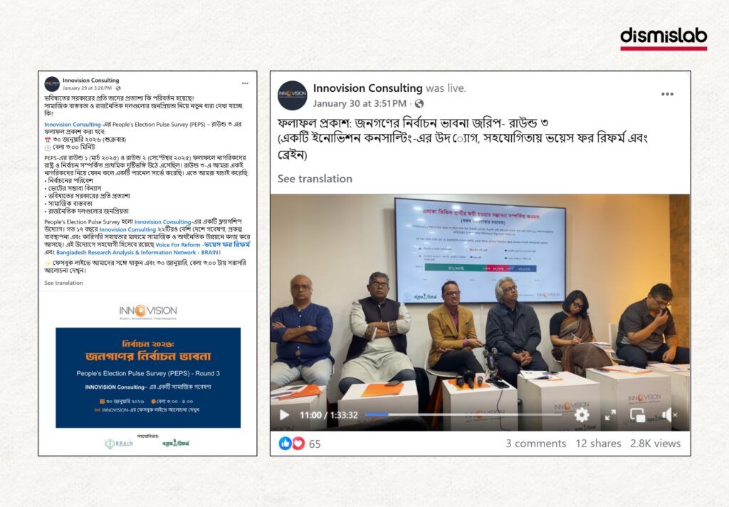 Fact-check reveals that a viral Facebook photocard falsely claimed 67 percent of people believe an election without the Awami League would be illegal, using a real Innovation Consulting survey image taken out of context.