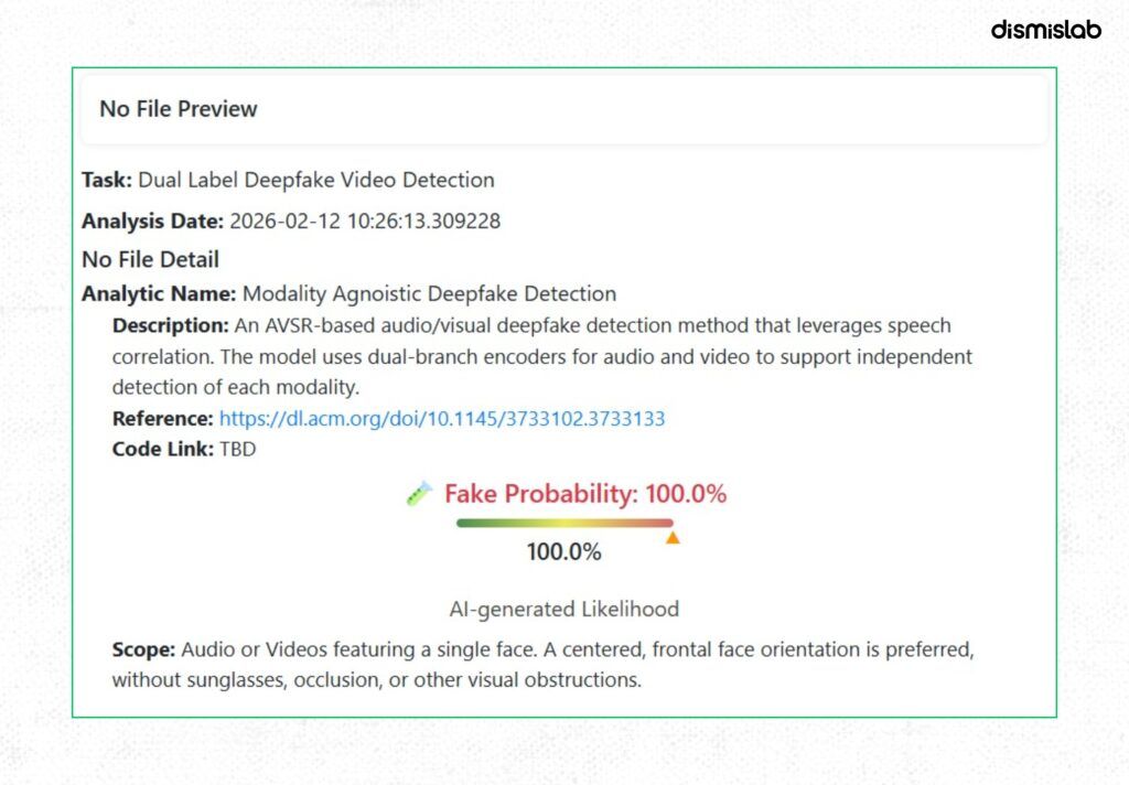 Fact-check report debunks AI-generated videos falsely claiming independent candidates Ataur Rahman Khan Angur and Samiran Dewan withdrew from Bangladesh’s 13th parliamentary election.