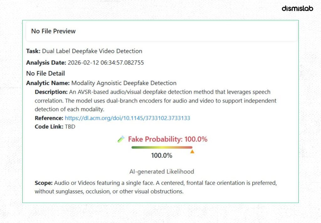 Fact-check report debunks AI-generated videos falsely claiming independent candidates Ataur Rahman Khan Angur and Samiran Dewan withdrew from Bangladesh’s 13th parliamentary election.