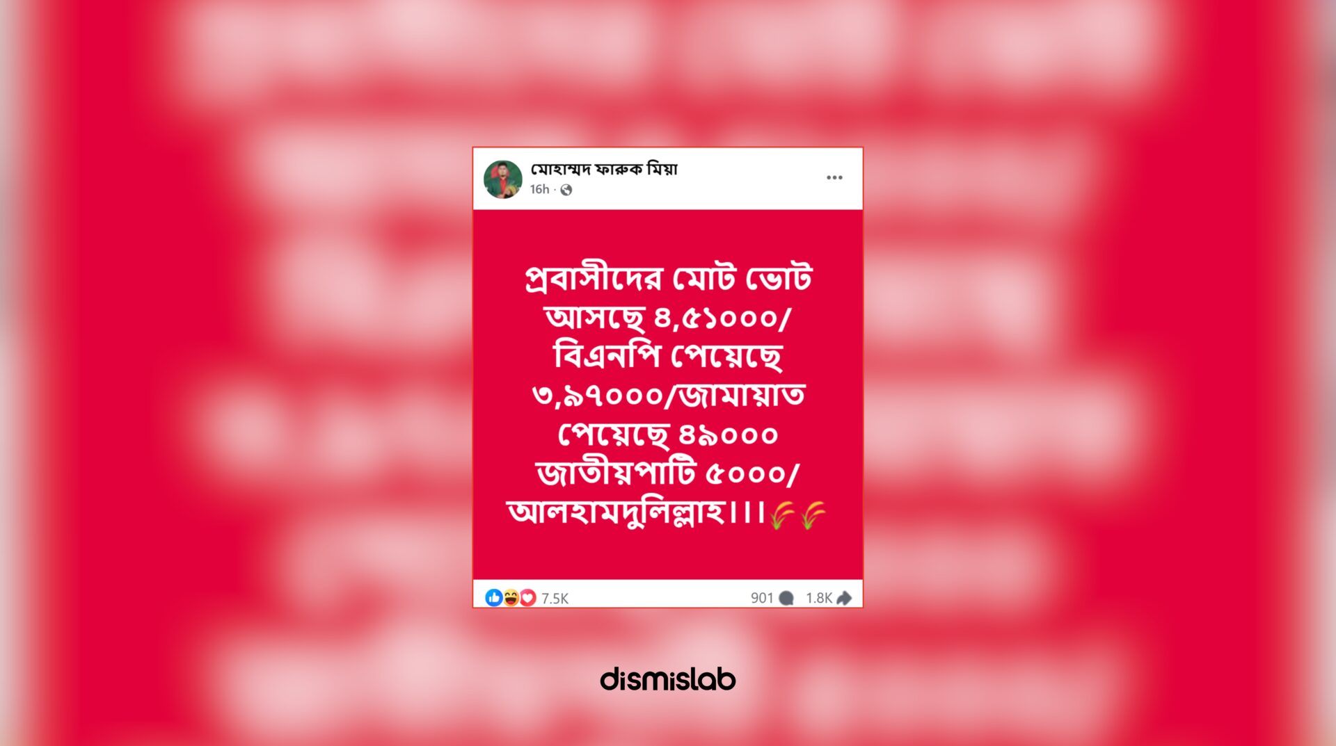 Fact-check a viral Facebook post falsely claiming BNP is leading in expatriate postal votes, alongside verification evidence that overseas vote results cannot be known before official counting.