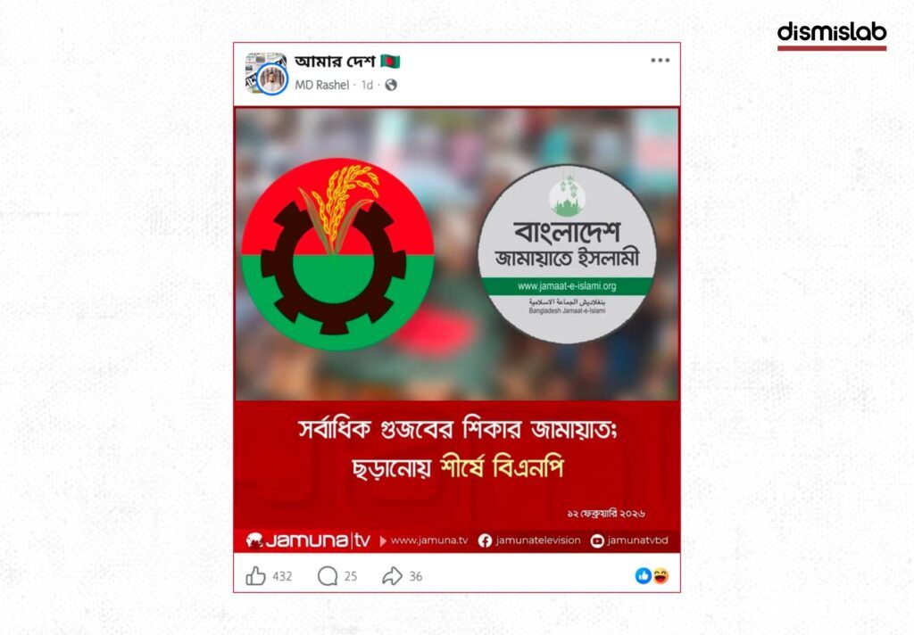 Fact-check of a fake Jamuna TV photocard falsely claiming Jamaat was the biggest victim of rumors and BNP spread the most rumors ahead of Bangladesh’s 13th parliamentary election, circulated on F