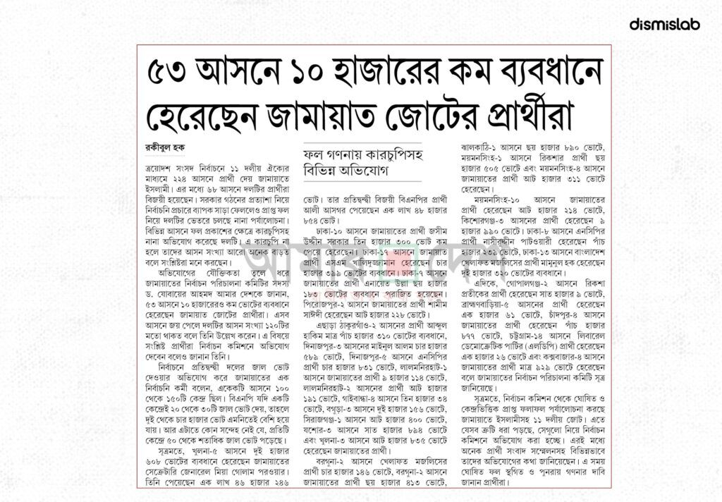 ৫৩ আসনে নয়, ১০ হাজারের কম ব্যবধানে জামায়াত হেরেছে ২২ আসনে