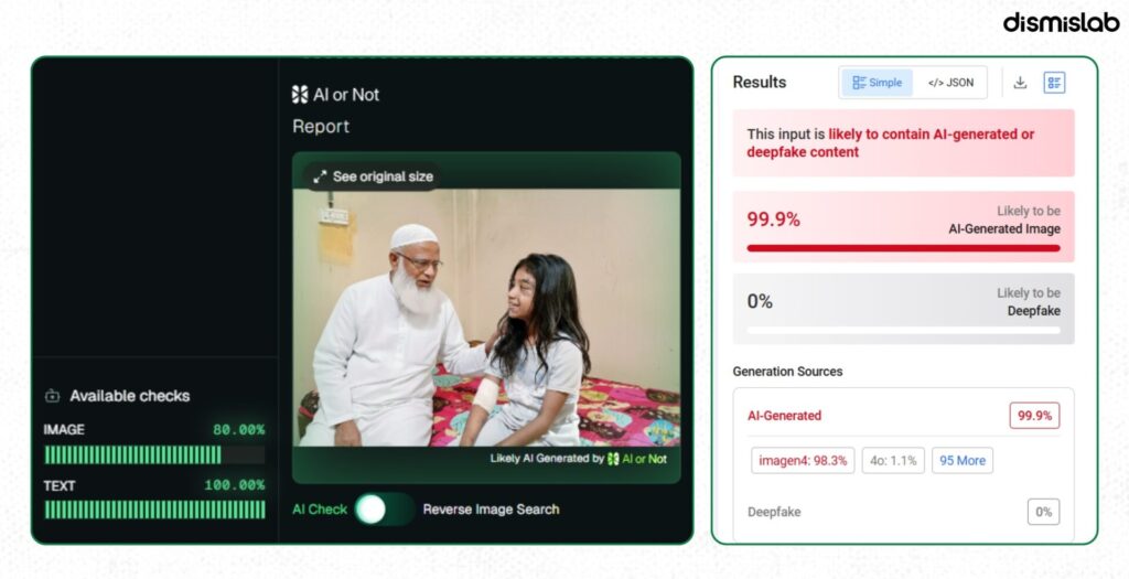 Fact-check: AI-generated image falsely claims Jamaat Ameer Dr. Shafiqur Rahman visited injured child Faiza Akter after Saudi road accident.
