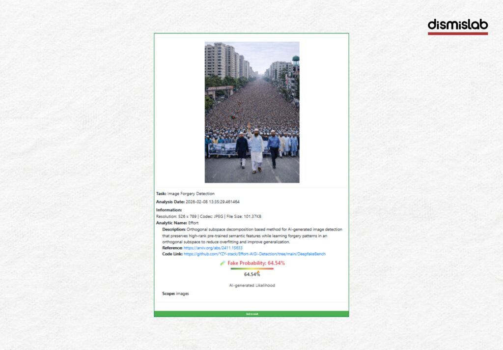 Fact-check image showing an AI-generated photo falsely claiming to depict a massive campaign rally led by Maulana Mamunul Haque in Dhaka ahead of Bangladesh’s national election.