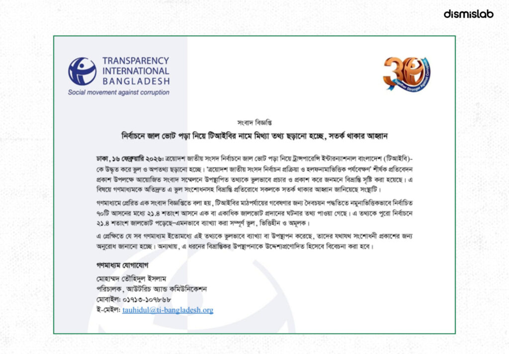 Dismislab Fact-check clarifies that the 21.4 percent fake vote claim misrepresents TIB’s report, which referred to irregularities in 21.4 percent of 70 sampled constituencies, not total votes cast.