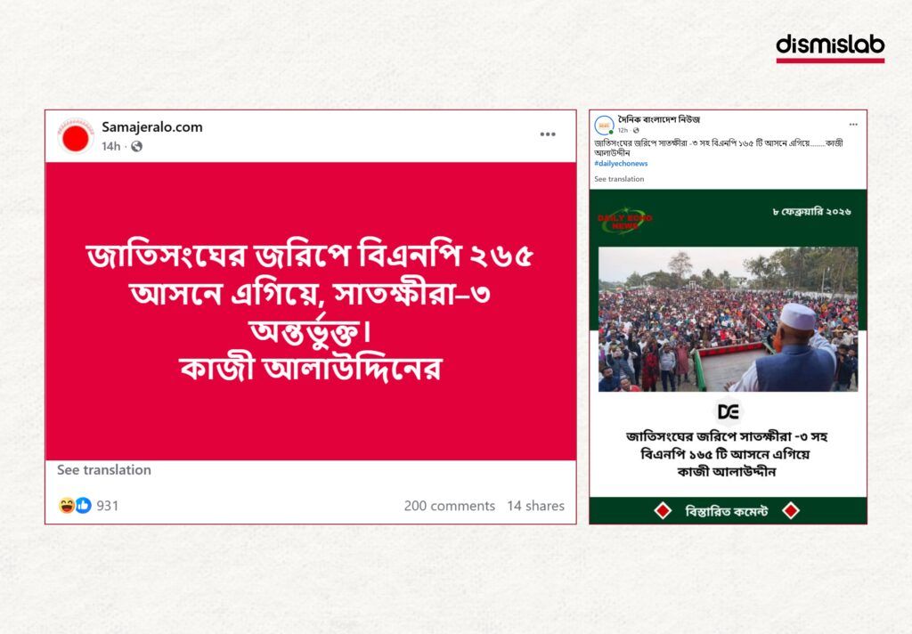 Fact-check screenshot of Facebook posts claiming a UN election survey shows BNP leading in 265 of 300 seats, including Satkhira-3, a claim found to be false.