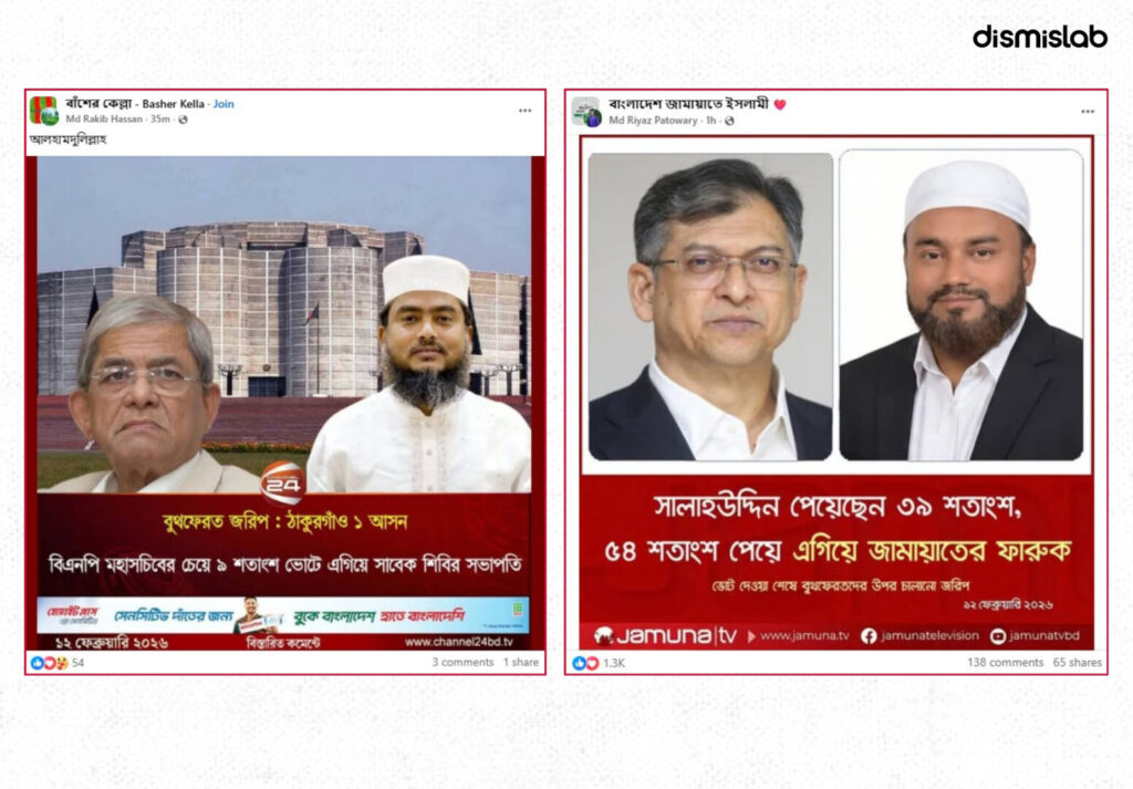Fact-check report debunking multiple fake media photo cards circulated on Facebook during Bangladesh’s 13th national election, falsely claiming candidate withdrawals, boycott announcements, and election result updates.