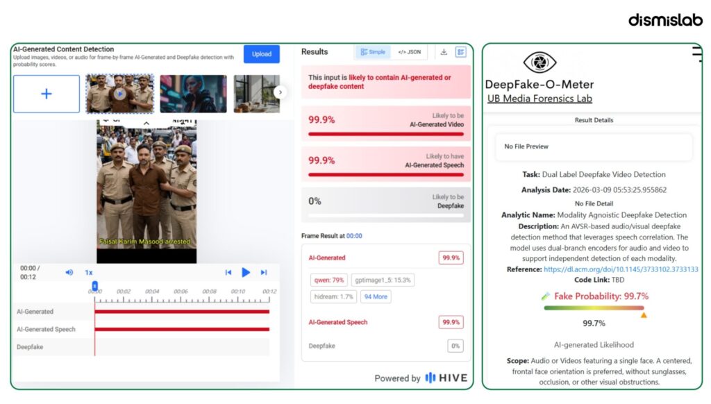 Fact-check showing AI-generated videos falsely claim Osman Hadi murder suspects Faisal Karim Masud and Alamgir Hossain were arrested in India.