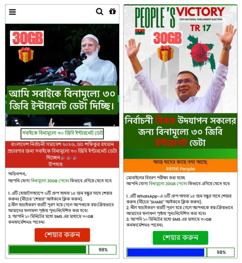 নাইজেরিয়া থেকে উপহারের ডালি: ক্লিক করিয়ে টাকা পেতে ব্যবহার নির্বাচনের