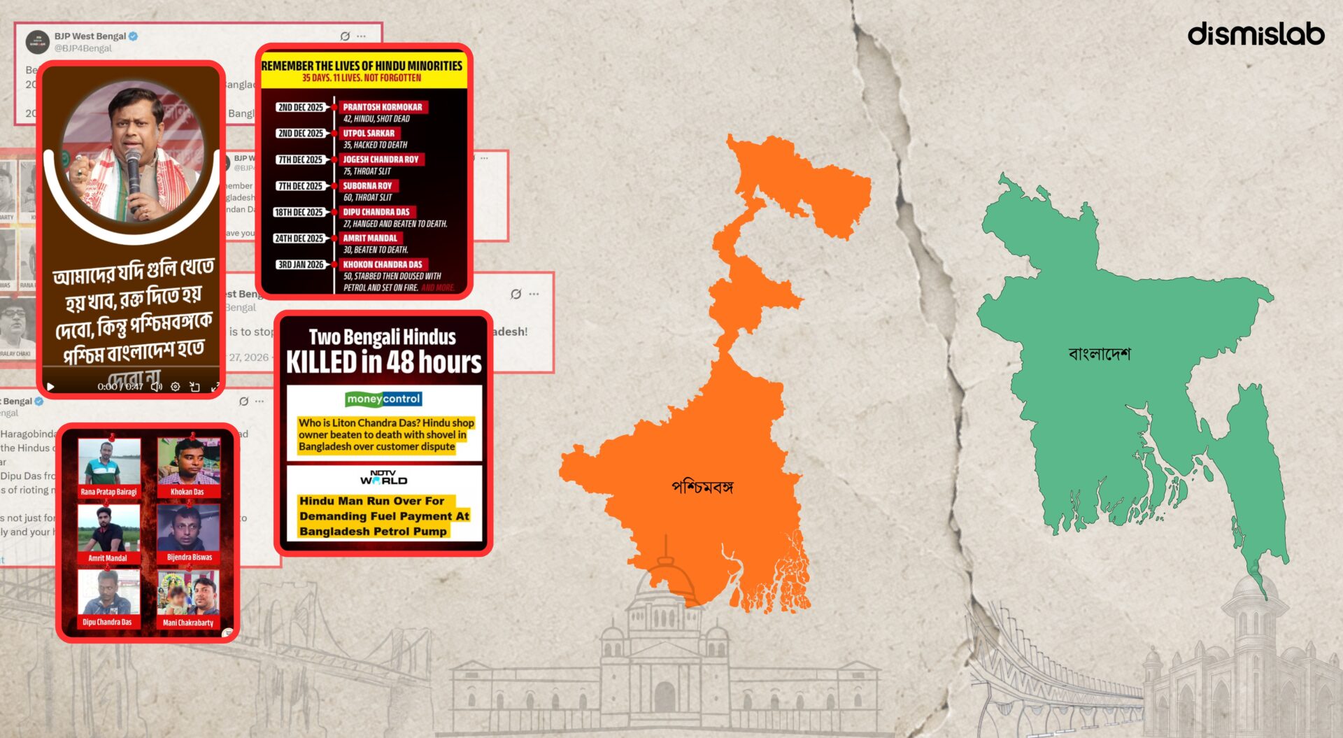 Fact-check report on Bharatiya Janata Party using misleading videos and Bangladesh-related misinformation to spread the “West Bangladesh” narrative during the West Bengal election campaign.
