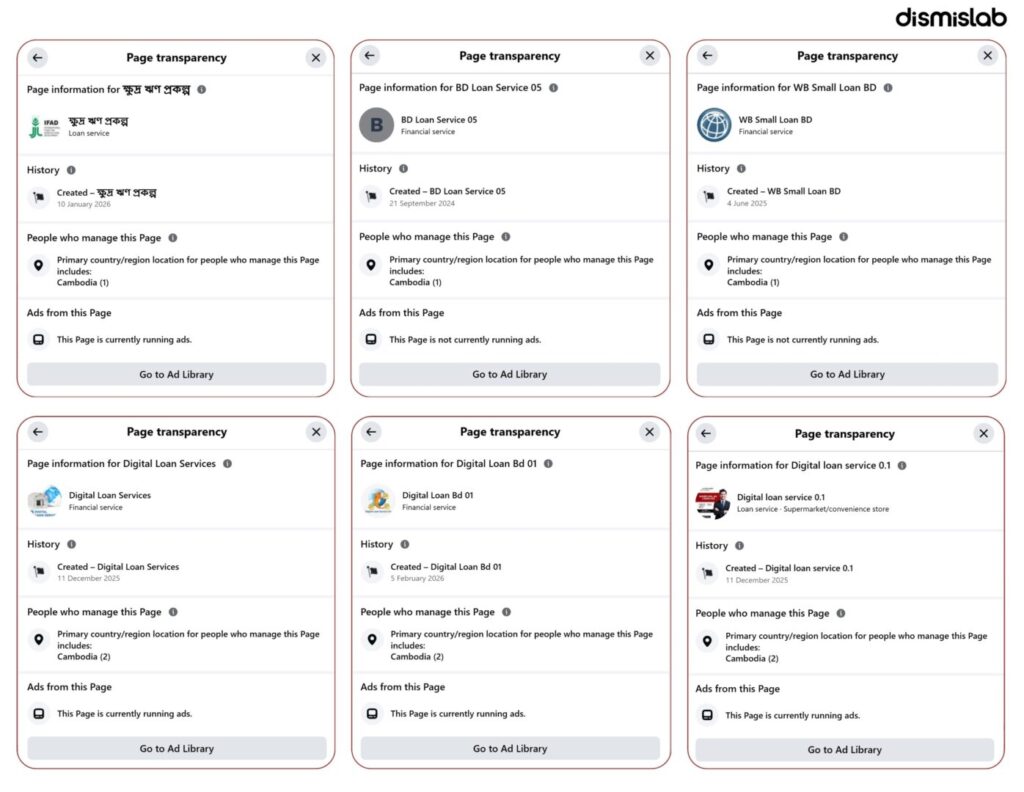 World Bank loan scam Investigation: Meta ads falsely claim easy online loans for Bangladeshis using World Bank and IFAD names.