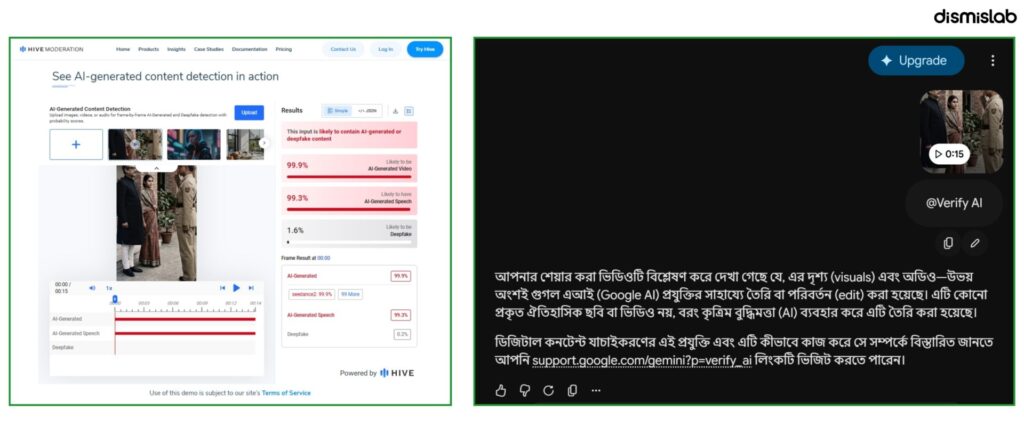 Fact-check: AI-generated scene falsely shared as rare image of Ziaur Rahman saluting Sheikh Mujib and Sheikh Hasina