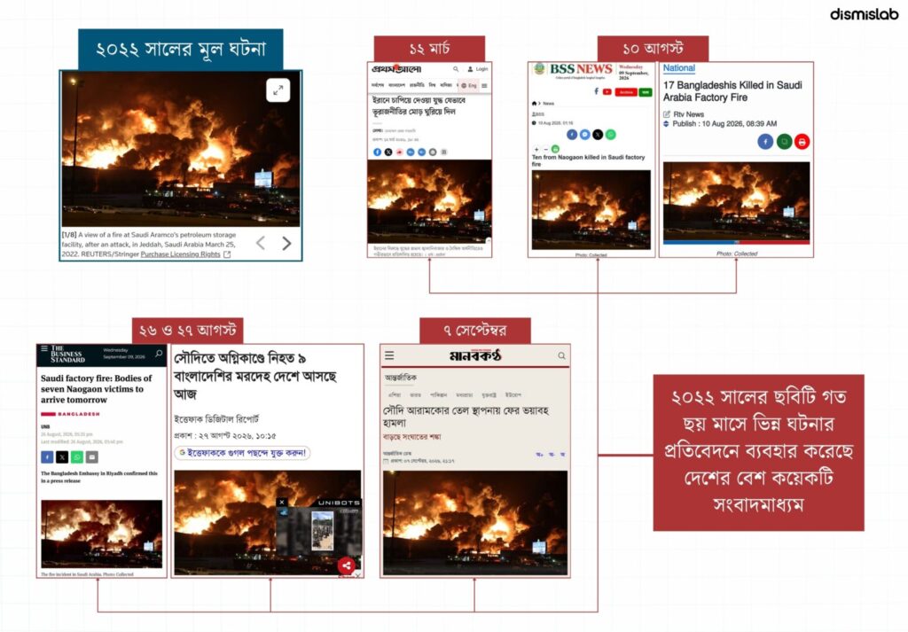 জেদ্দায় তেল স্থাপনায় আগুনের ছবি ভিন্ন ঘটনায় ব্যবহার দেশি-বিদেশি গণমাধ্যমে