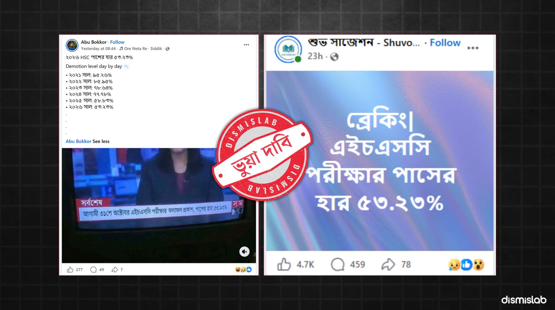 এইচএসসি পরীক্ষায় পাসের হার নিয়ে ছড়ানো তথ্যটি ভুয়া